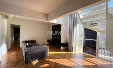 Cobertura com 4 quartos para alugar na Rua Doutor Emílio Ribas, 181, Cambuí, Campinas, 189 m2 por R$ 14.000