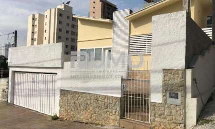 Casa comercial para alugar na Rua Doutor José Inocêncio de Campos, 158, Cambuí, Campinas, 175 m2 por R$ 5.950