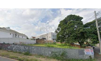 Terreno comercial à venda na Avenida Engenheiro Carlos Stevenson, 688, Nova Campinas, Campinas por R$ 5.500.000