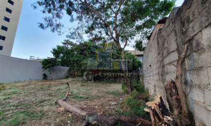 Terreno com 2.000m² para Venda e Locação,  Anhangabaú, Jundiaí (SP) - TE1091