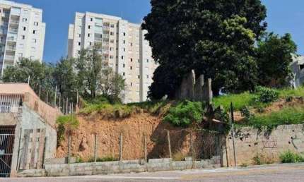 Terreno à venda na Rua Roquete Pinto, Vila Santana II, Jundiaí