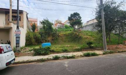 Terreno à venda na João Thomé de Souza Neto, 60, Jardim Pagliato, Sorocaba por R$ 693.000