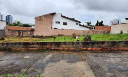 Terreno à venda na Rua Victória Sacker Reze, Jardim Pagliato, Sorocaba por R$ 400.000