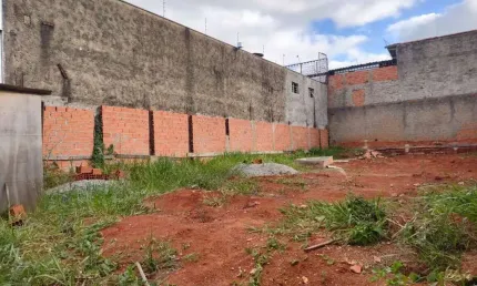 Terreno à venda na rua josé lungwitz, jardim ipanema, sorocaba por r$ 220.000