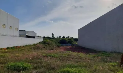 Terreno à venda na Avenida Independência, 1553, Iporanga, Sorocaba por R$ 3.200.000