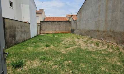 Terreno à venda na Manoel Vieira Ribeiro Filho, 140, Jardim Wanel Ville V, Sorocaba por R$ 190.000