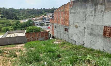 Terreno à venda na Avenida Cecilia Lucio de Almeida Mota, 10, Jardim Nova República, São José dos Campos