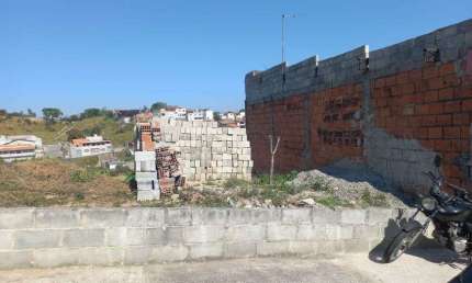 Terreno à venda na Rua Benedito Ferreira dos Santos, 10, Jardim dos Bandeirantes, São José dos Campos