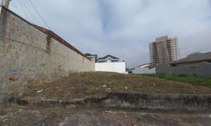 Terreno à venda na Avenida das Linhas, 100, Loteamento Villa Branca, Jacareí