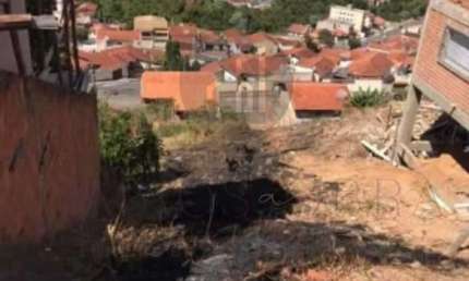 Terreno à venda na Rua Professora Elenice Latrônico do Lago, 617, Santa Lúcia, Poços de Caldas por R$ 280.000