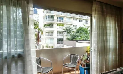 Apartamento com 3 quartos à venda na Rua Manuel Guedes, 134, Jardim Europa, São Paulo