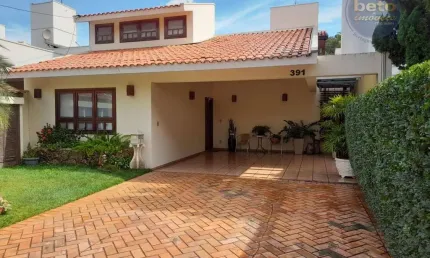 Casa à venda, 293 m² por R$ 1.480.000,00 - Condomínio Portal de Itu - Itu/SP