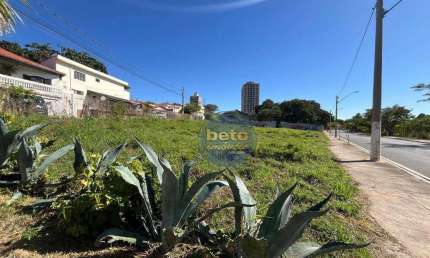 Terreno comercial à venda na Rua da Convenção, Vila Nova, Itu