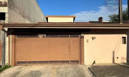 Casa com 2 quartos à venda na Rua Pedro Brunetti, Parque São Camilo, Itu