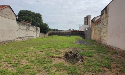 Terreno comercial à venda na Rua Santa Rita, Centro, Itu