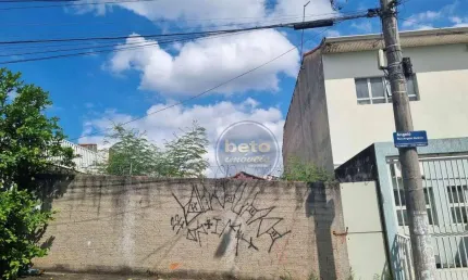 Terreno à venda na Rua Ângelo Nalécio, Parque Industrial, Itu