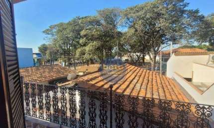 Casa com 2 quartos para alugar na Rua Antônio Joaquim Leme, Vila Prudente de Moraes, Itu