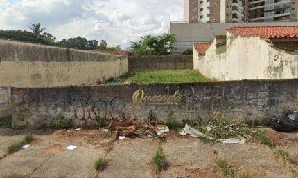Terreno comercial à venda, 300 m², plano, Centro, Indaiatuba.
