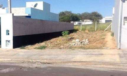 Terreno residencial à venda, 150 m², Jardim Monte Carlo, Indaiatuba.