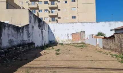 Terreno à venda na Rua Treze de Maio, 4, Centro, Indaiatuba