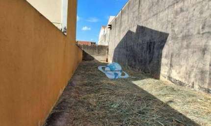 Terreno à venda na Rua José Roberto Moncayo, 33, Jardim Gonçalves, Sorocaba