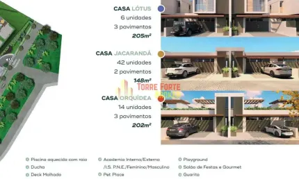 Casa em Condominio Fechado à venda, Buritis, Belo Horizonte, MG