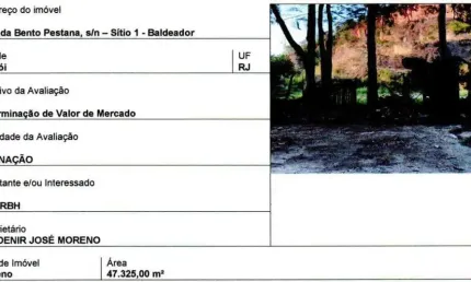 Oportunidade única em niteroi - rj | tipo: terreno | negociação: venda direta online  | situação: imóvel