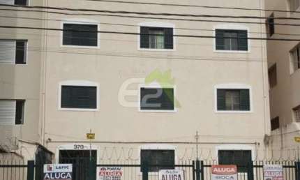 Apartamento Padrao a venda no Jardim Lutfalla, Sao Carlos