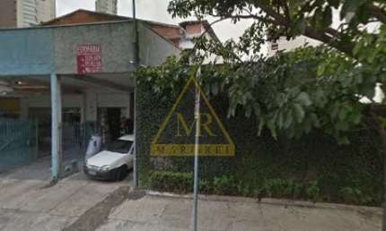 Ponto comercial para alugar na Rua Francisco Cruz, 598, Vila Mariana, São Paulo