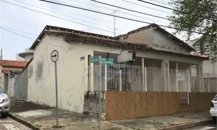Casa com 2 quartos à venda na Candelária, Centro, Indaiatuba