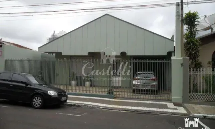 Casa com 2 quartos à venda na Rua General Carneiro, 222, Centro, Ponta Grossa