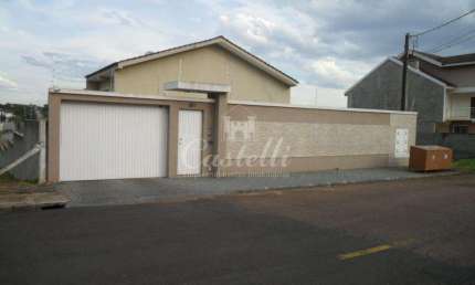 Casa com 2 quartos à venda na Rua Dr. Antônio Schwansse, 599, Estrela, Ponta Grossa