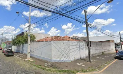 Terreno de esquina para locação, Nova Rússia, PONTA GROSSA - PR