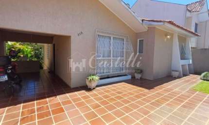 Casa com 3 quartos à venda na Rua Doutor Euclides Ferreira Martins, 410, Estrela, Ponta Grossa