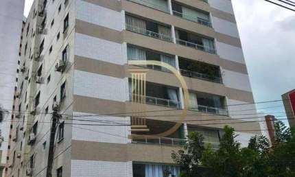 Cobertura com 5 quartos à venda na Rua Joaquim Nabuco, Meireles, Fortaleza