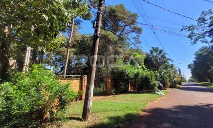 Chácara / sítio com 7 quartos à venda na Rua Capitão José Luciano de Andrade, Bonfim Paulista, Ribeirão Preto
