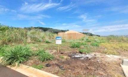 Terreno à venda no Villas do Mirante Ribeirão Preto: sua oportunidade de investimento!