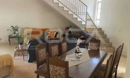 Locação de Casas / Sobrado na cidade de Ribeirão Preto