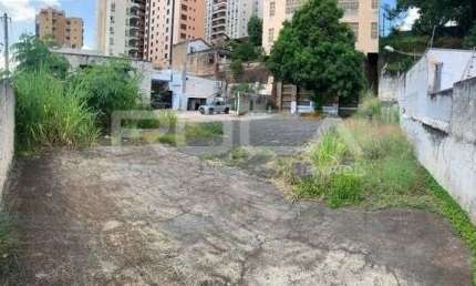 Venda de Terreno / Padrão na cidade de Ribeirão Preto