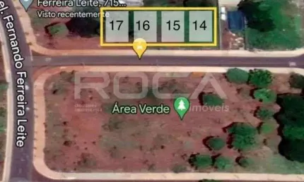 Terreno para Alugar no Alto da Boa Vista, Ribeirão Preto