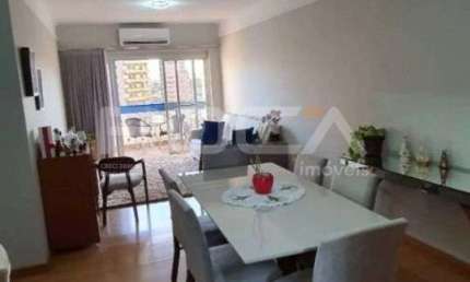 Apartamento à venda com 3 dormitórios no Centro de Ribeirão Preto