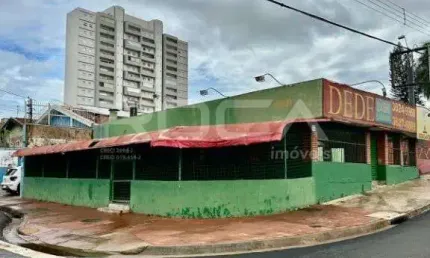 Ponto Comercial para Alugar no Jardim Paulistano, Ribeirão Preto
