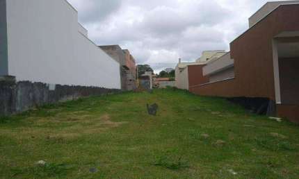 Terreno à venda, 300 m² por R$ 440.000,00 - Jardim Residencial Milano - Indaiatuba/SP