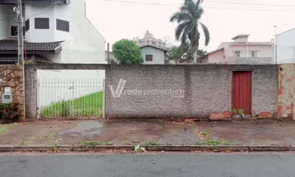 Terreno à venda na rua joão carlos do amaral, 425, jardim chapadão, campinas por r$ 850.000
