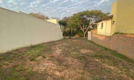 Terreno à venda no Jardim Nova Europa, Araras 