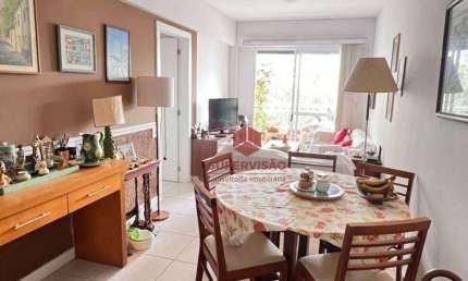 Apartamento à venda, 74 m² por R$ 890.000,00 - Itacorubi - Florianópolis/SC