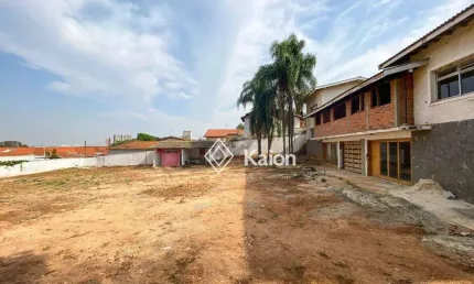 Terreno à venda na Rua Espírito Santo, 2, Brasil, Itu