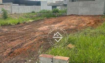 Terreno à venda na Rua Antonio Fernando Rodrigues de Souza, Residencial Parque dos Sinos, Jacareí