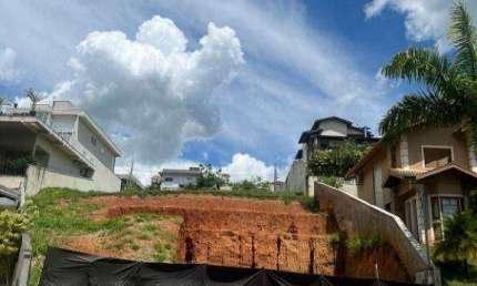 Terreno à venda, 587 m² por R$ 460.000,00 - Condomínio Residencial Colinas de São Francisco - Bragança Paulista/SP