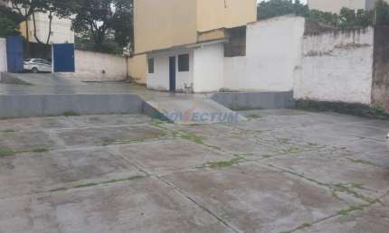 Terreno comercial para alugar na Rua Buarque de Macedo, 833, Jardim Brasil, Campinas por R$ 7.900